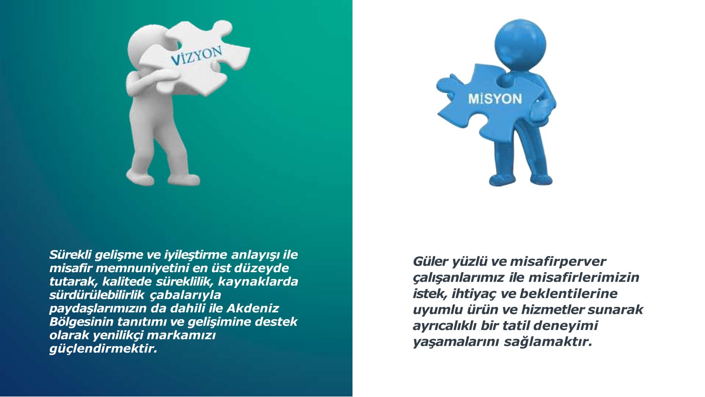 SÜRDÜRÜLEBİLİRLİK RAPORLAMASI